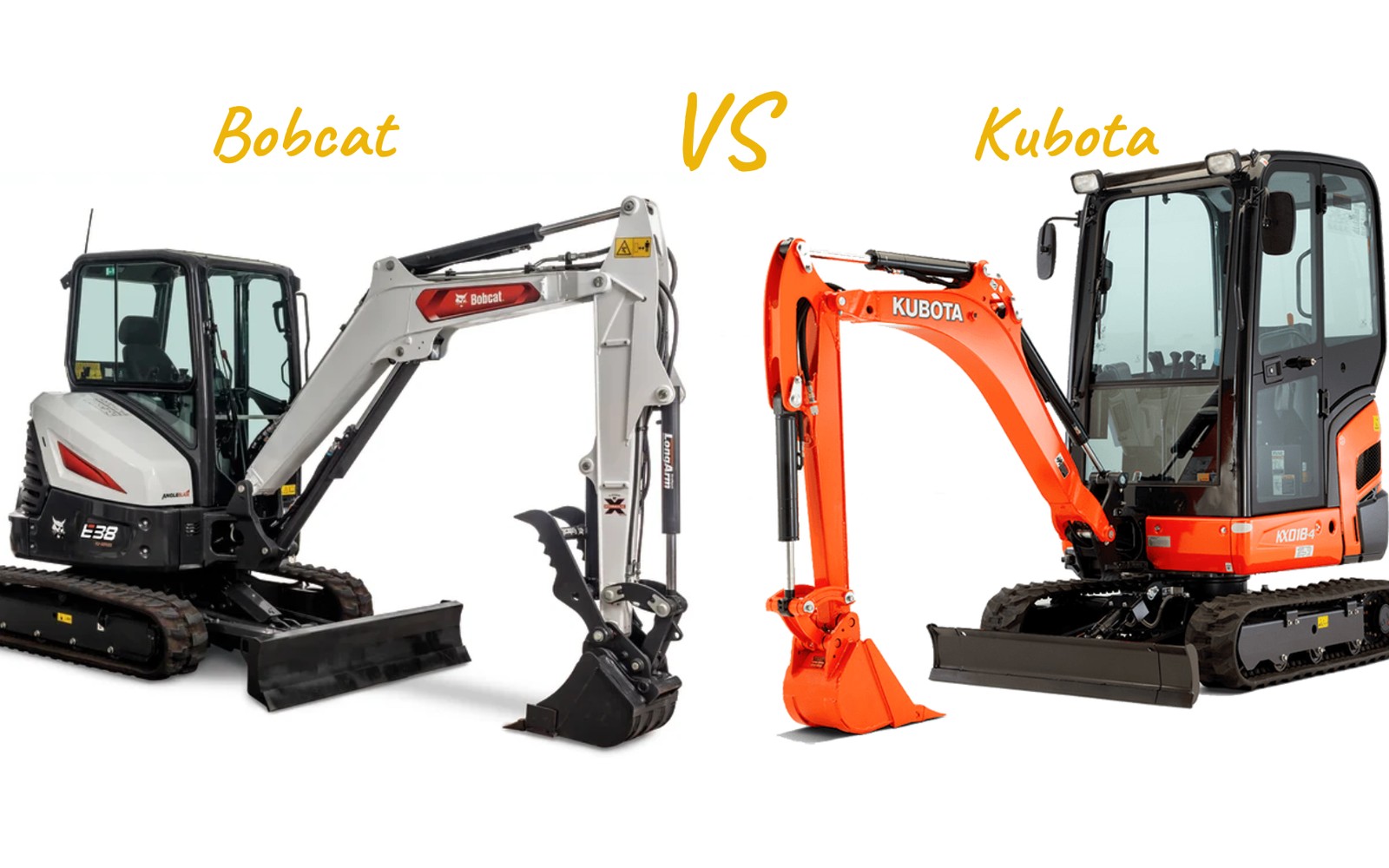 Bobcat E35 Mini Excavator Refinancing
